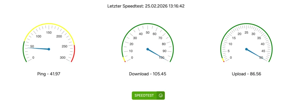 Ergebnis des letzten Speedtests im Admin Center mit Ping, Download und Upload