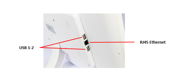 Rückseite des Allnet Tablets mit USB 1–2 und RJ45 Ethernet
