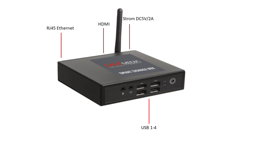 Anschlüsse der Smart Signage Box E2: RJ45 Ethernet, HDMI, Strom DC 5 V/2 A hinten, USB 1–4 vorne